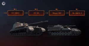Когда новое обновление в world of tanks